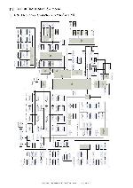 Сервисная инструкция Sharp MX-2300, MX-2700 CIRCUIT DIAGRAMS