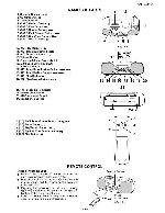 Сервисная инструкция Sharp QT-CD121