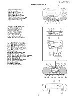 Сервисная инструкция SHARP QT-CD131