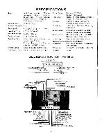 Service manual Sharp RD-708