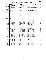 Service manual Sharp SD-EX111