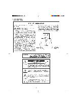 Сервисная инструкция Sharp VC-A598U, VC-H995U, VC-H996U, VC-H997U, VC-H998U
