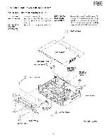 Service manual Sharp VC-V10, VC-V19, VC-V30, VC-V50, VC-V59, VC-V70