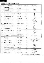 Service manual SHARP VL-C670S DE