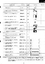 Service manual SHARP VL-C670S DE