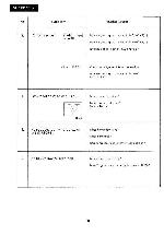 Service manual Sharp VL-C750