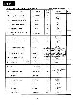 Service manual Sharp VL-C8000, VL-C8500E