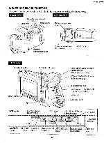 Сервисная инструкция Sharp VL-E34