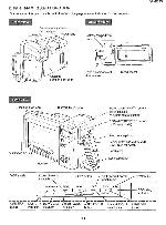 Service manual Sharp VL-E39S