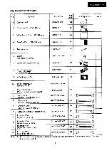 Service manual Sharp VL-S860