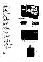 Service manual Sharp VZ-3000H, VZ-3000E, CPV-300H