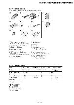 Сервисная инструкция Sony CCD-TRV107E, CCD-TRV108E, CCD-TRV208E, CCD-TRV408E
