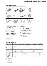 Сервисная инструкция Sony CCD-TRV608