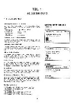 Сервисная инструкция Sony CDP-101