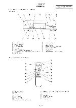 Service manual Sony CDP-M205, CDP-M305 