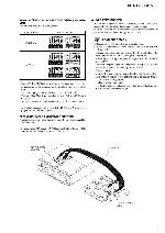 Сервисная инструкция Sony CDX-F7500, CDX-F7700 