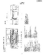 Service manual Sony CFS-730