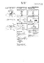 Service manual Sony CFS-B5SMK2