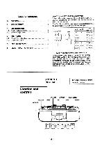 Service manual Sony CFS-E14S