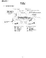 Service manual Sony CFS-W304S