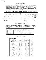 Service manual Sony CPD-2403 (D99)