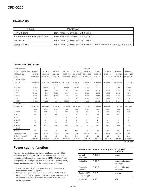 Service manual Sony CPD-G200 (D99)