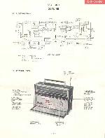 Service manual Sony CRF-5100