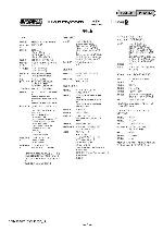 Service manual Sony DCR-HC94E, DCR-HC96E Level 2