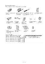 Service manual Sony DCR-PC6E, DCR-PC9E