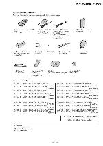 Service manual Sony DCR-TRV240E, DCR-TRV340E LVL1