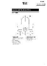 Service manual Sony DP-IF3000