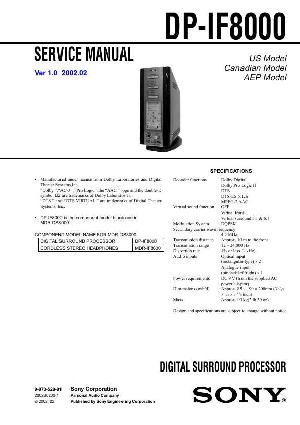 Сервисная инструкция Sony DP-IF8000 ― Manual-Shop.ru