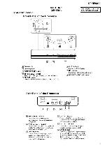 Сервисная инструкция Sony DP-RF6000