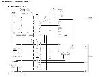 Сервисная инструкция Sony DVP-NS305, DVP-NS310, DVP-NS315, DVP-NS405, DVP-NS410, DVP-NS415