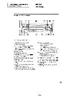 Сервисная инструкция Sony EXCD-51