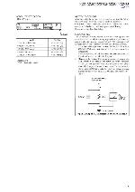 Сервисная инструкция Sony HCD-DZ280, HCD-DZ680, HDZ-284, HDZ-485, VER.1.2
