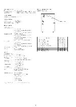 Сервисная инструкция Sony HCD-F50, HCD-F100, HCD-FR1 