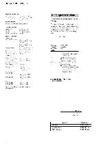 Сервисная инструкция Sony HCD-GX90D, HCD-RV800D (MHC-GX90D, MHC-RV800D)