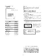 Сервисная инструкция Sony HCD-H551 