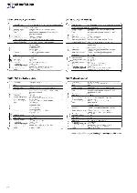 Сервисная инструкция Sony HCD-SB200, HCD-SB200 (DAV-SB100, DAV-SB200)