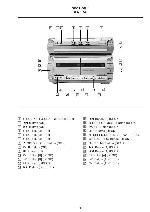 Сервисная инструкция Sony HCD-W550 (MHC-W550, MHC-W770AV)
