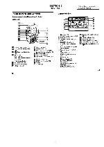 Сервисная инструкция Sony ICD-80