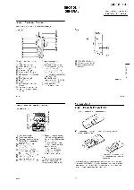 Сервисная инструкция Sony ICD-B10, ICD-B15