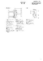 Сервисная инструкция Sony ICD-BP100, ICD-BP120