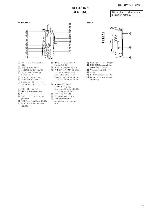 Сервисная инструкция Sony ICD-BP150, ICD-BP350