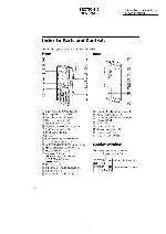 Сервисная инструкция Sony ICD-MS1
