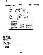 Сервисная инструкция Sony ICF-480L