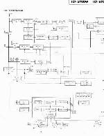 Сервисная инструкция Sony ICF-6700W 