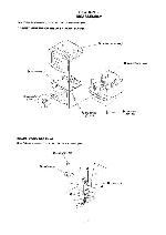 Сервисная инструкция Sony ICF-C50