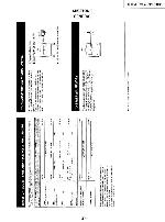Сервисная инструкция Sony ICF-PRO70, ICF-PRO80 